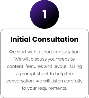 Initial Consultation We start with a short consultation.  We will discuss your website content, features and layout.  Using a prompt sheet to help the conversation, we will listen carefully to your requirements. 1